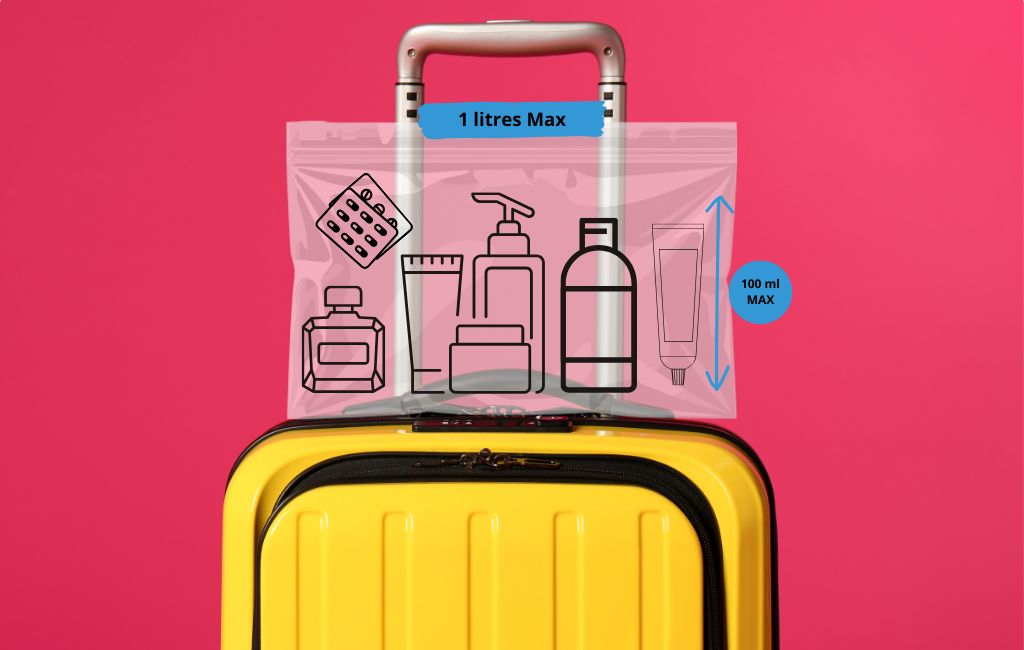 Les liquides en cabine : règles essentielles